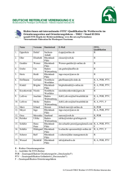 Internationale FITE-Richter (Deutschland):