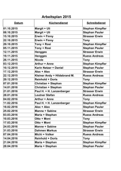 Arbeitsplan 2015