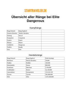 Elite Dangerous R&auml;nge &Uuml;bersicht