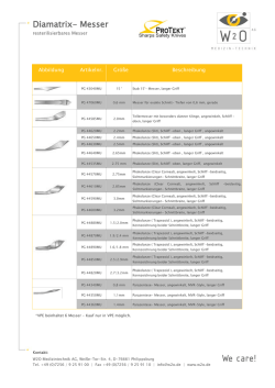 Care Flex II Premium Line