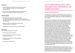 gleichbehandlung von frauen und m&auml;nnern am arbeitsmarkt
