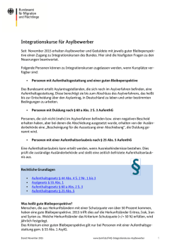Seit November 2015 erhalten Asylbewerber und Geduldete mit