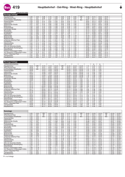 Hauptbahnhof - Ost-Ring - West-Ring