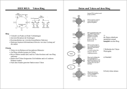 IEEE 802.5: Token Ring Daten und Token auf dem Ring