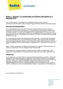H&ouml;rerdaten 1 Semester 2015