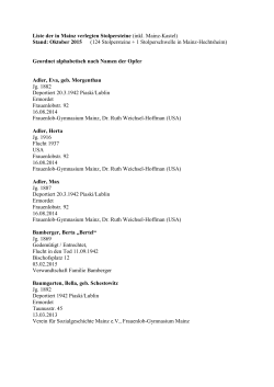 Liste der in Mainz verlegten Stolpersteine (inklusive Mainz