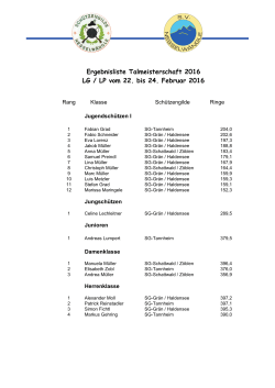 Ergebnisliste Talmeisterschaft 2016! - SV