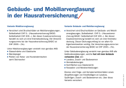 Gebäude- und Mobiliarverglasung in der