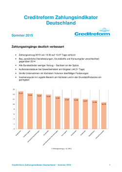 Creditreform Zahlungsindikator Deutschland