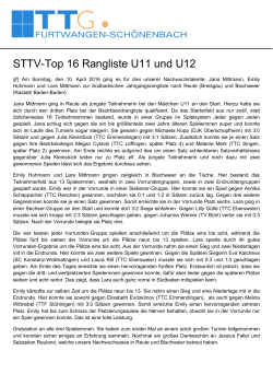 STTV-Top 16 Rangliste U11 und U12