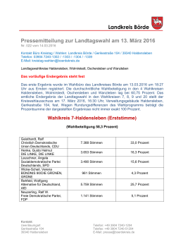 Landtagswahlkreise Haldensleben, Wolmirstedt