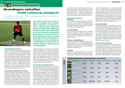 Grundlagen schaffen hei&szlig;t Leistung steigern. Durch