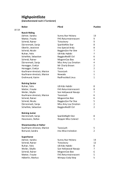 Highpointliste