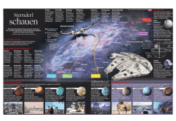 Die Star Wars Galaxie