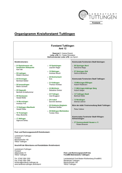 Organigramm - Landkreis Tuttlingen
