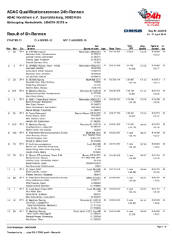 ADAC Qualifikationsrennen 24h-Rennen Result of 6h