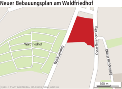 Neuer Bebauungsplan am Waldfriedhof - Main-Post
