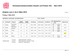 Schweizermeisterschaften Gewehr und Pistole 10m
