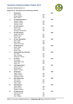 Hessische Meisterschaften Pistole 2015