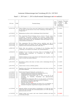 Autonome Zollaussetzungen laut Verordnung (EU) Nr. 1387/2013