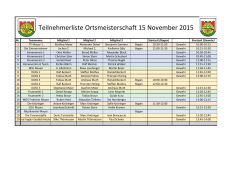 Teilnehmerliste Ortsmeisterschaft 15 November 2015
