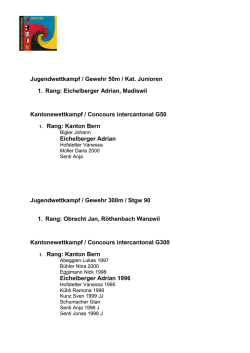 Jugendwettkampf / Gewehr 50m / Kat. Junioren 1. Rang