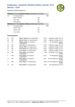 Ergebnisse: Hessische Meisterschaften Gewehr 2015 Bereich: 4304