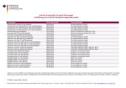 Liste der Arzneimittel, für deren Zulassungen mit Wirkung zum 21.08