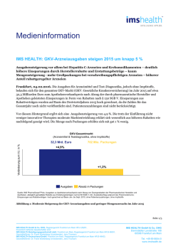 IMS HEALTH: GKV-Arzneiausgaben steigen 2015 um knapp 5