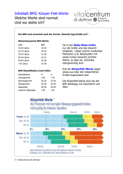 Infoblatt BMI - vitalcentrum wuppertal