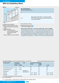 Holztafelbau-W&auml;nde.