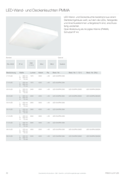 LED-Wand- und Deckenleuchten PMMA - FRISCH