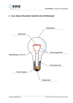 Aus diesen Bauteilen besteht eine Glühlampe!