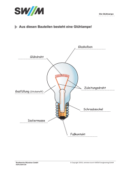 Aus diesen Bauteilen besteht eine Glühlampe!