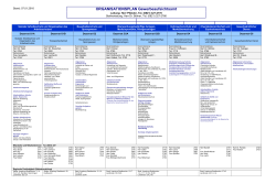 Organisationsübersicht (komplett PDF 59 KB)