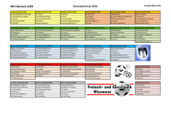 Gruppeneinteilung Leer A