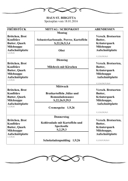 HAUS ST. BIRGITTA Speiseplan vom 18.01.2016 FR&Uuml;HST&Uuml;CK