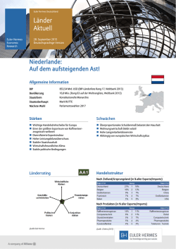 Eine aktuelle L&auml;nderrisikoeinsch&auml;tzung zu den