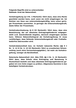 Grad der Bekanntheit