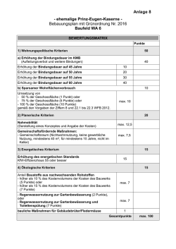 ehemalige Prinz-Eugen-Kaserne - Bebauungsplan