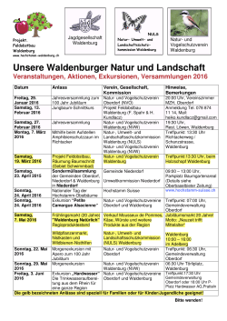 Natur und Landschaft - Gemeinde Waldenburg