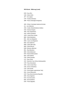 ISO-K&uuml;rzel - W&auml;hrung (Land) - Publikations