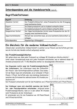 Interdependenz und die Handelsvorteile Seite 51
