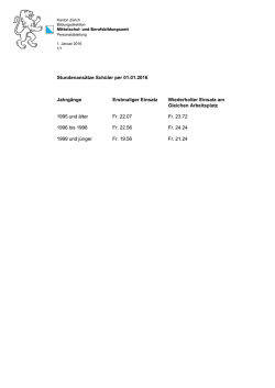 Stundenansätze Schüler per 01.01.2016 Jahrgänge Erstmaliger