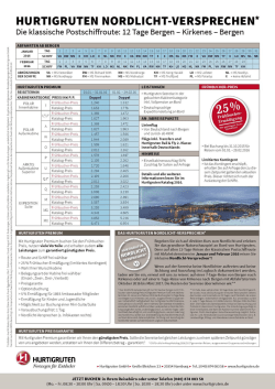 hurtigruten nordlicht-versprechen