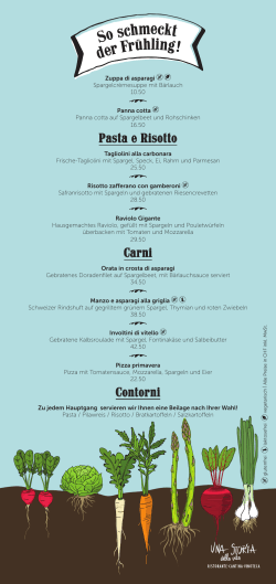 So schmeckt der Frühling!