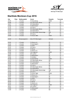 PDF Startliste - Moränen-Cup