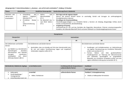 Jahrgangsstufe 7: Unterrichtsvorhaben 1, Gewissen wie soll ich