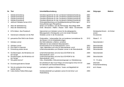 Nr. Titel Untertitel/Beschreibung Jahr Zielgruppe Medium 1 Globale