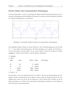 Fourier Reihe einer harmonischen Schwingung